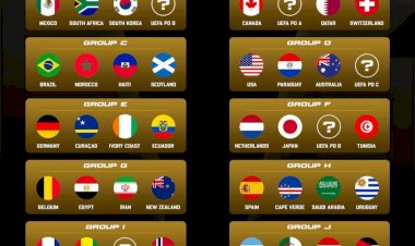 Brasil encara Marrocos, Escócia e Haiti na Copa 2026; veja todos os grupos